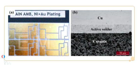 图12(a)AMB陶瓷基板产品及其(b)截面图.jpg