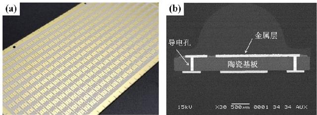 图2 (a) DPC陶瓷基板产品及其 (b) 截面图.png