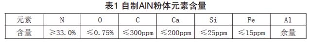 微信图片_20220324152122.png