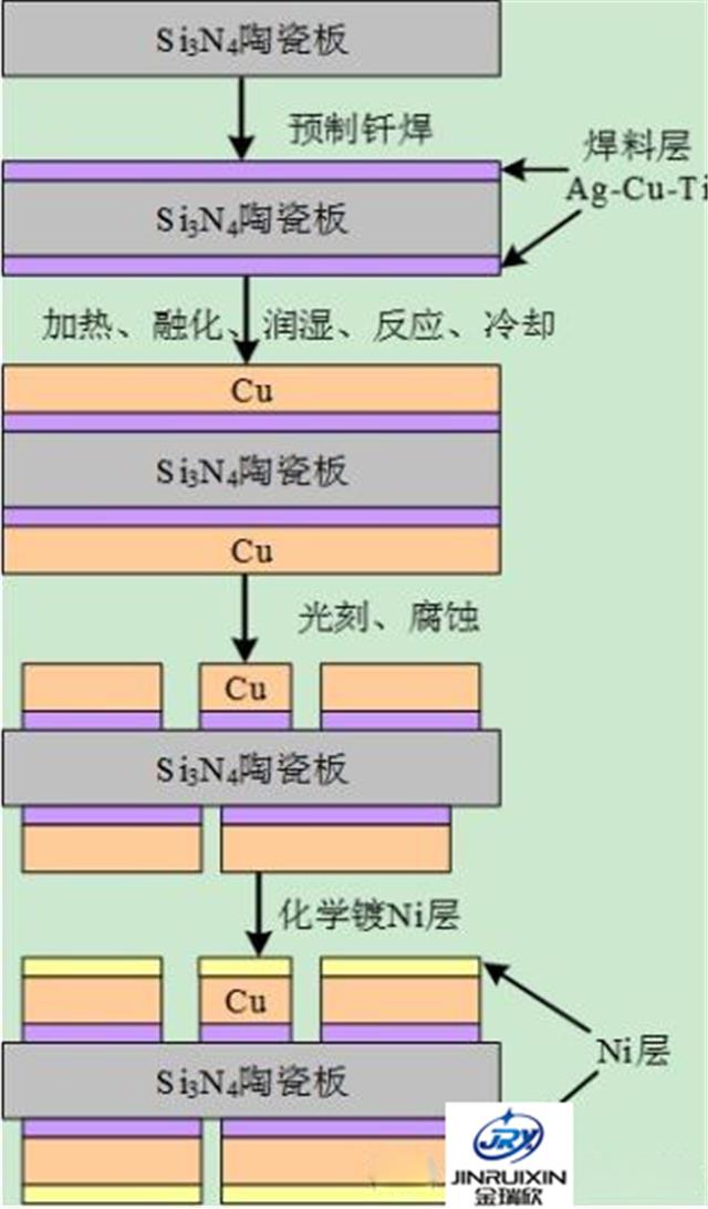 360截图20221019111913024.jpg