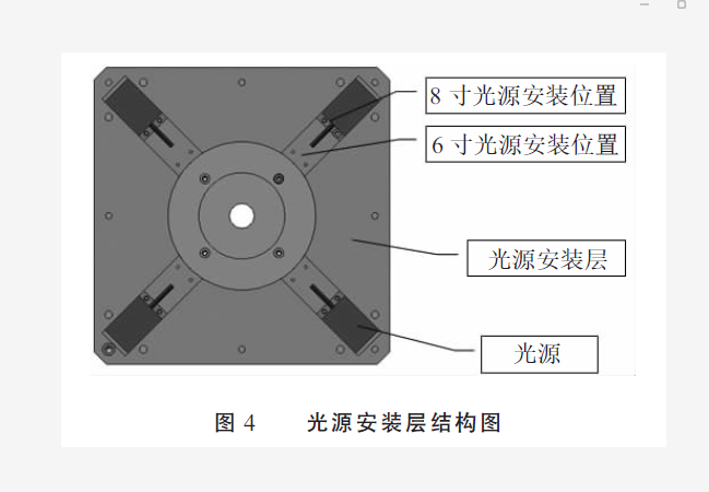 光源安装结构图.png