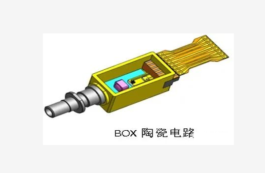 BOX陶瓷电路.png